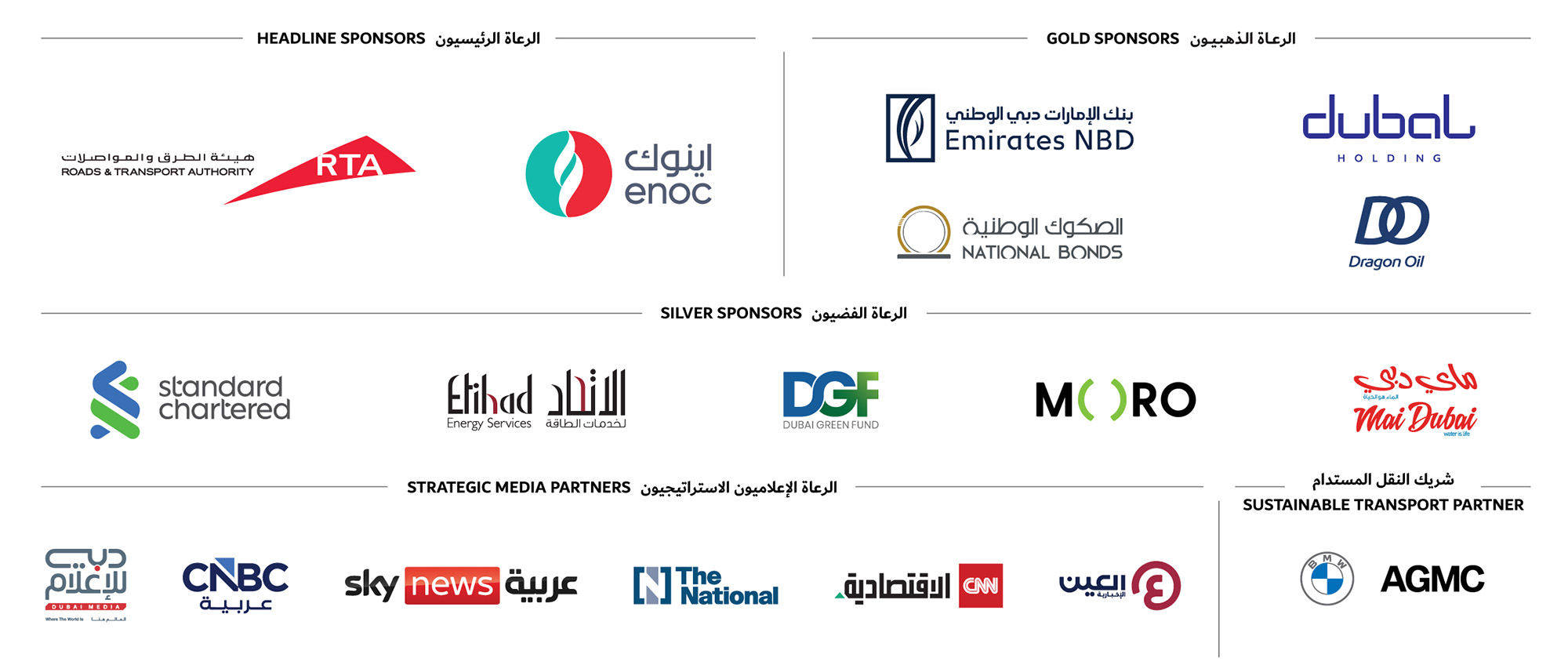 World Green Economy Summit 2026 attracts 15 local and international sponsors to accelerate the transition to a green economy