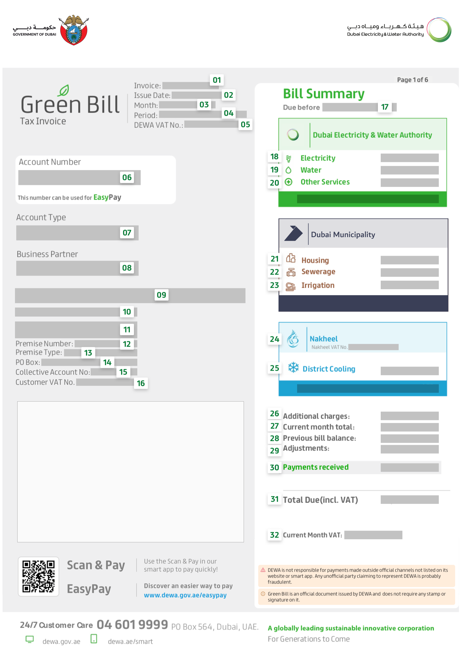 Green Bill 1