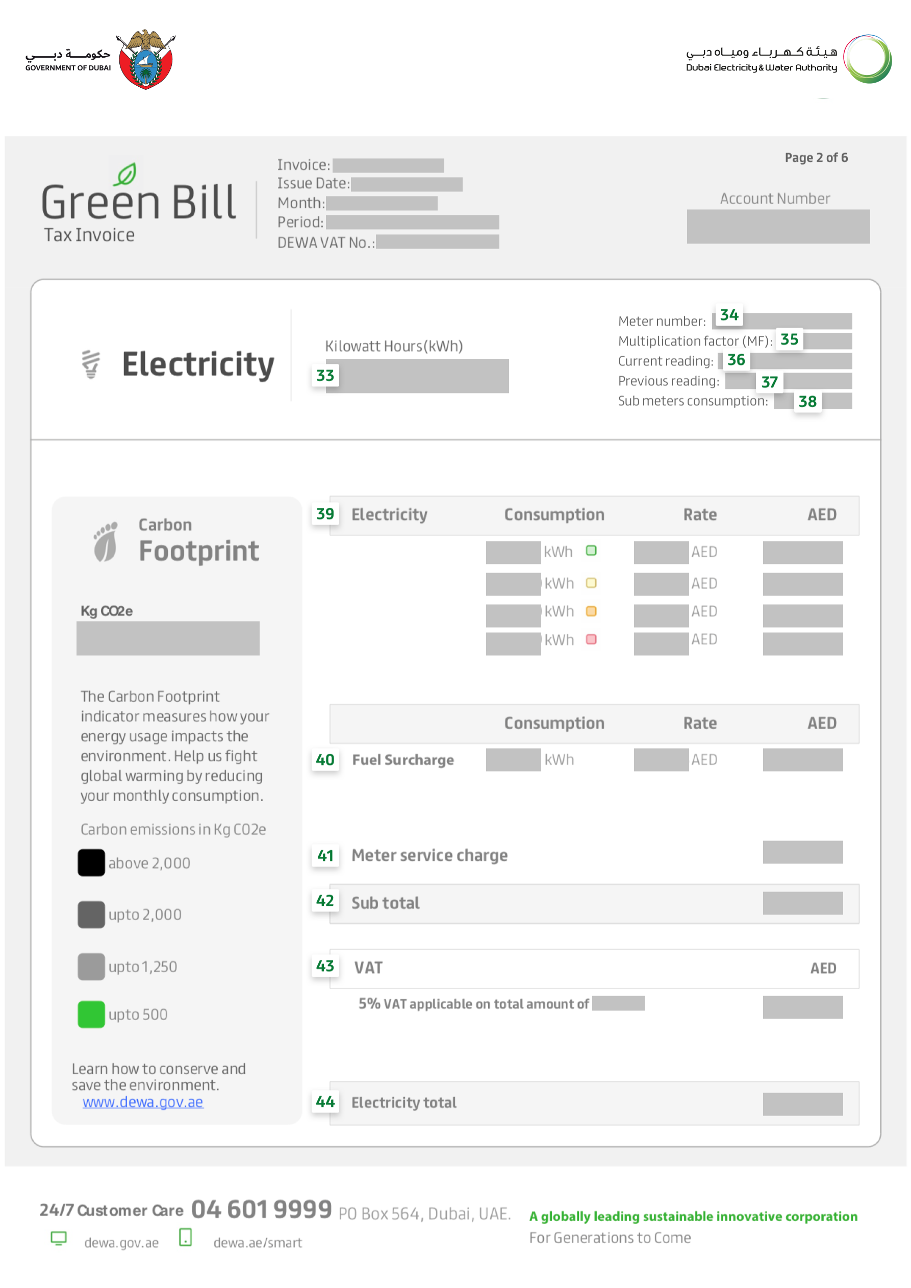 Bill Explanation