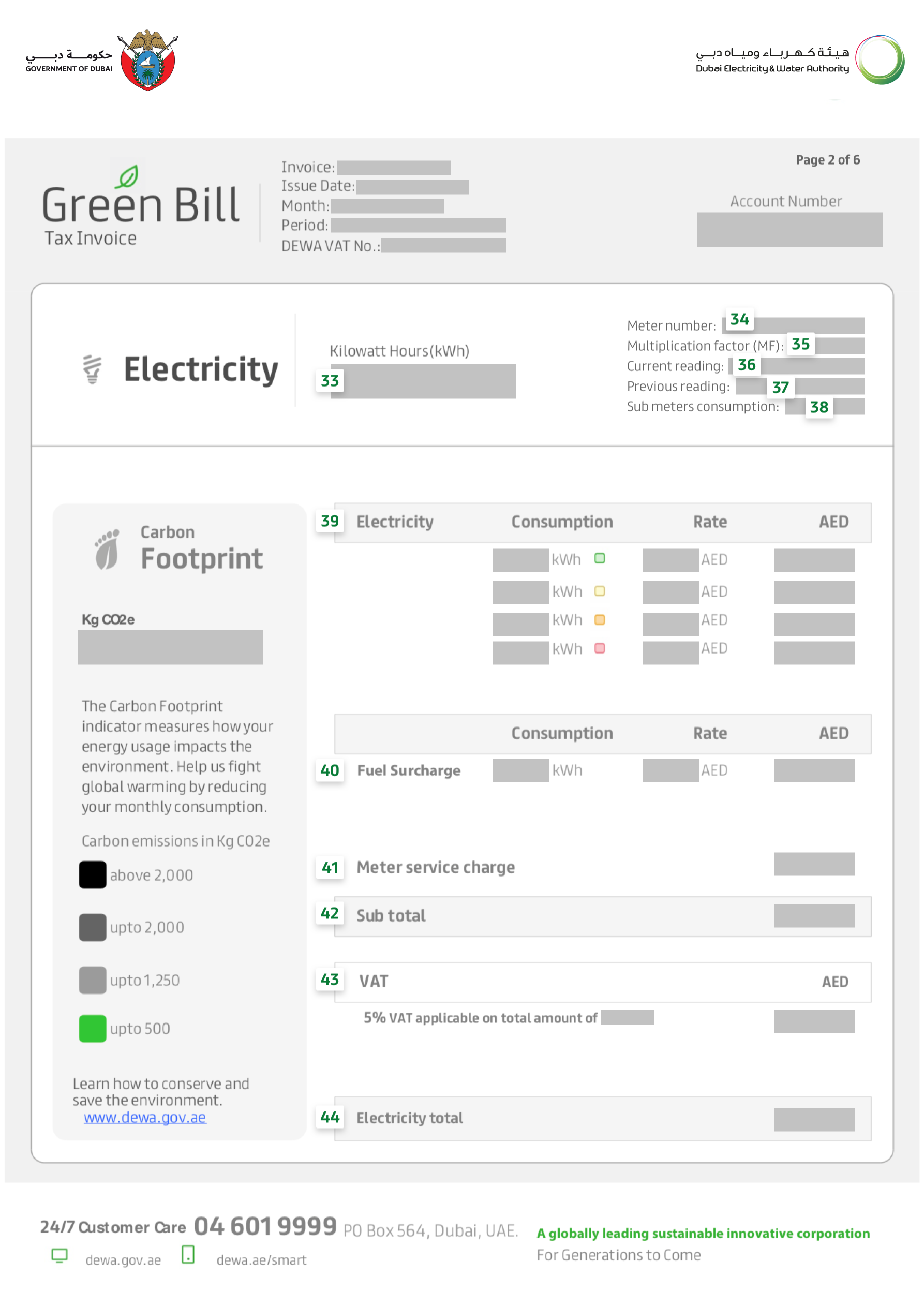 Green Bill 2