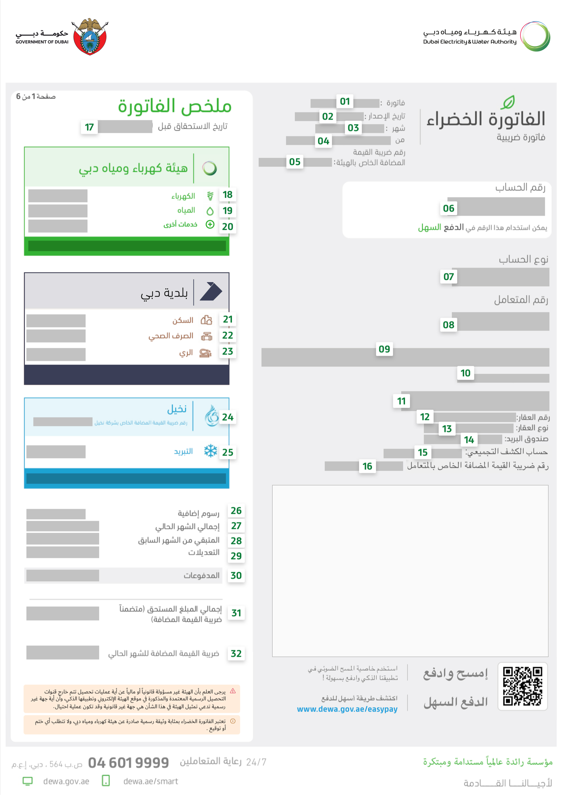 الفاتورة الخضراء