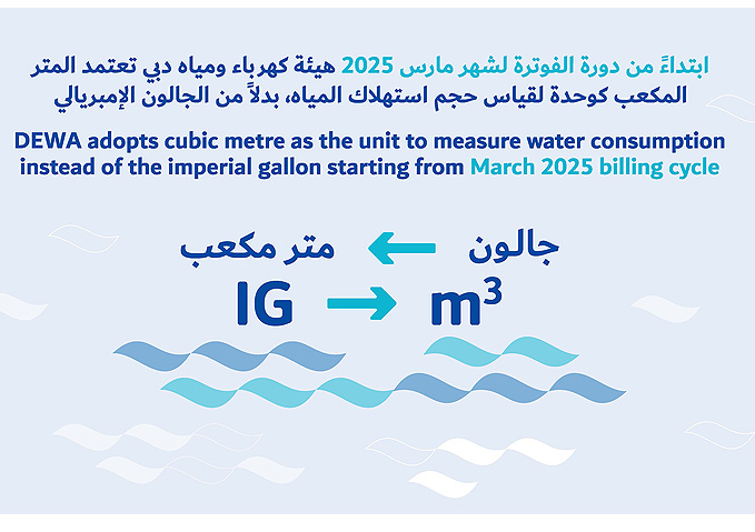 DEWA adopts cubic metre as the unit to measure water consumption instead of the imperial gallon starting from March 2025 billing cycle