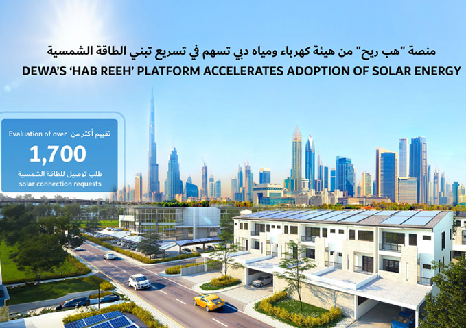 DEWA’s ‘Hab Reeh’ platform accelerates adoption of solar energy